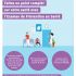 L'examen de prévention santé