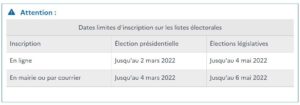 dates élections