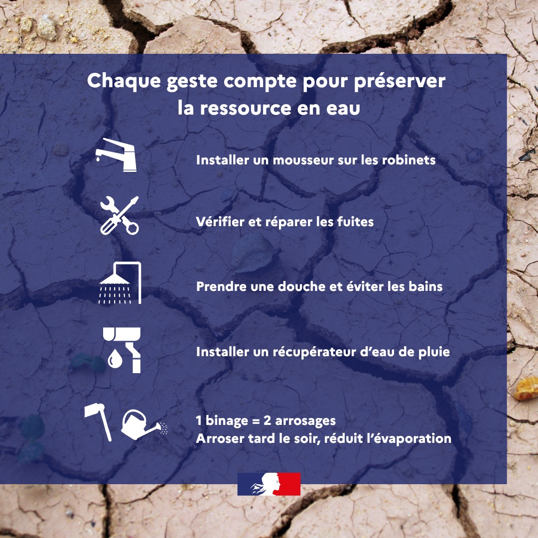vignette vigilance sécheresse bonnes pratiques